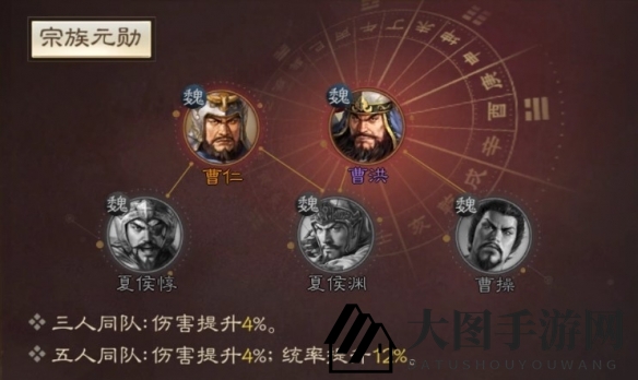 《三国志战棋版》夏侯渊属性战法搭配推荐