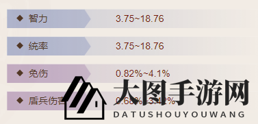 《三国志战棋版》梅花袖箭属性介绍