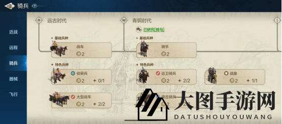 《世界启元》兵种风云录：穿越时空的射程军团解析之旅