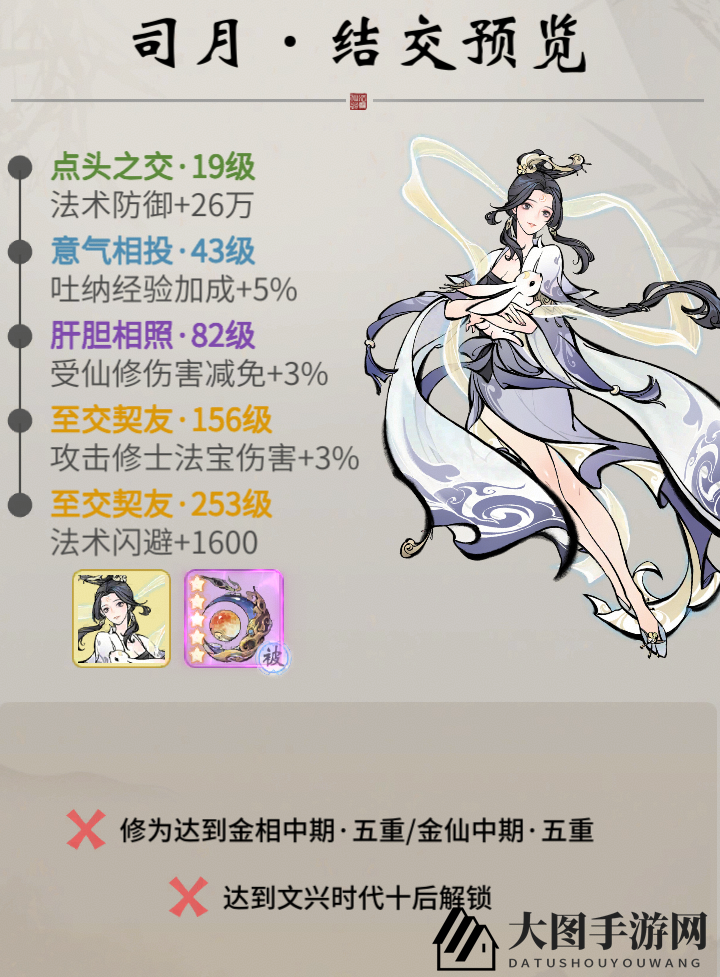 《一念逍遥》新仙友司月档案展示