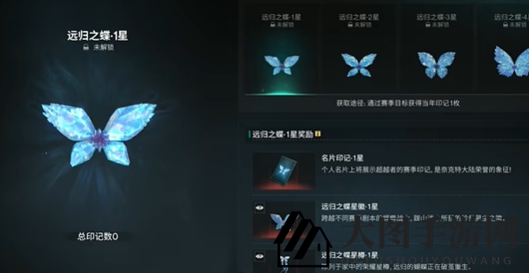 《七日世界》1.3版本剧本时间一览