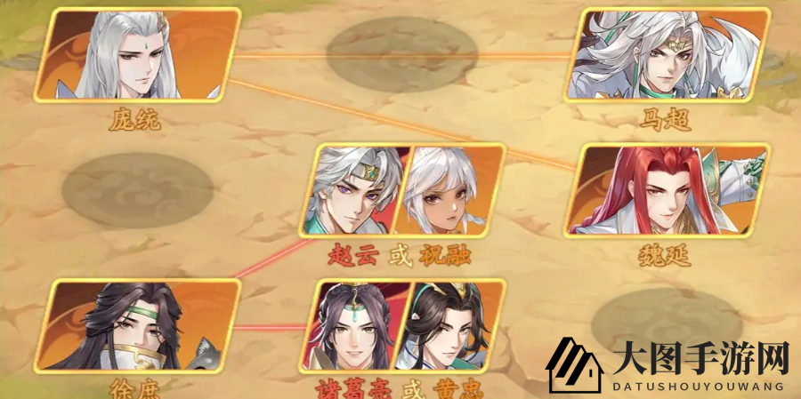 《三国云梦录》蜀汉英雄阵容推荐