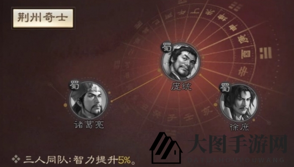 《三国志战棋版》徐庶阵容搭配攻略
