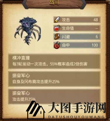 《不思议迷宫》卫青冈布奥实力揭秘