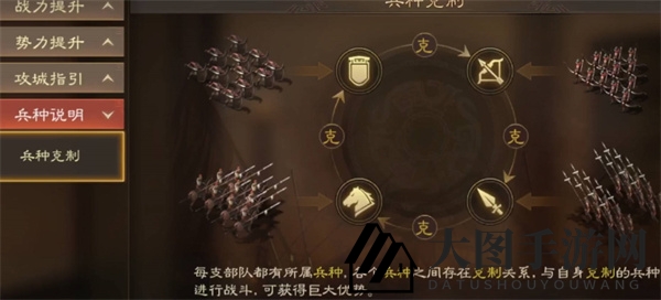 《三国志战棋版》兵种克制关系全解析