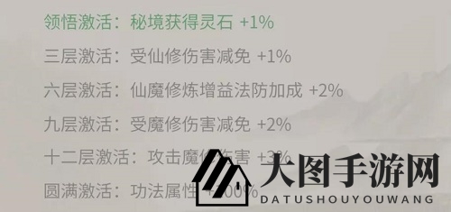 《一念逍遥》二十二阶功法属性效果大曝光