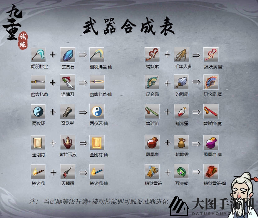 《九重试炼》法宝合成秘籍大公开，助你轻松成为战场霸主！