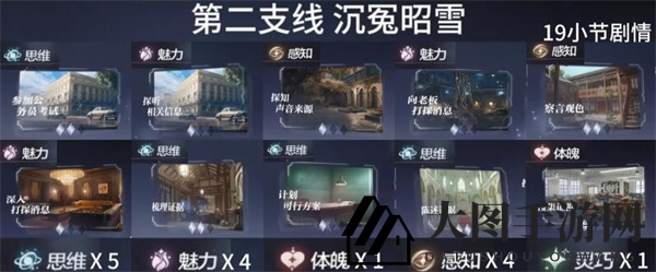 《世界之外》副线任务接取顺序推荐