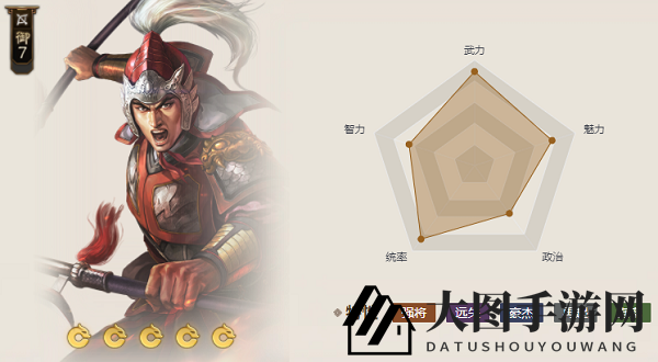 《三国志战棋版》檀弓属性介绍