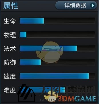 《乱斗西游2》英雄九天玄女全面分析及加点