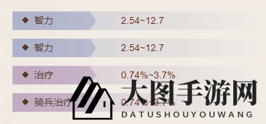 《三国志战棋版》藜杖属性介绍