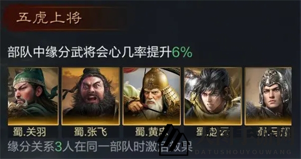 《三国：谋定天下》张飞培养攻略