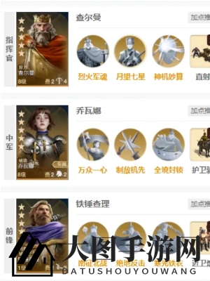 《世界启元》查尔曼角色介绍