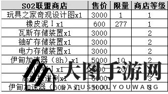 《不思议迷宫》1月21日更新维护公告