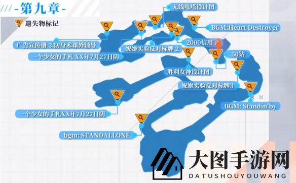 《NIKKE胜利女神》胜利女神建造解锁攻略