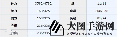 《一血万杰》须佐之男图鉴介绍
