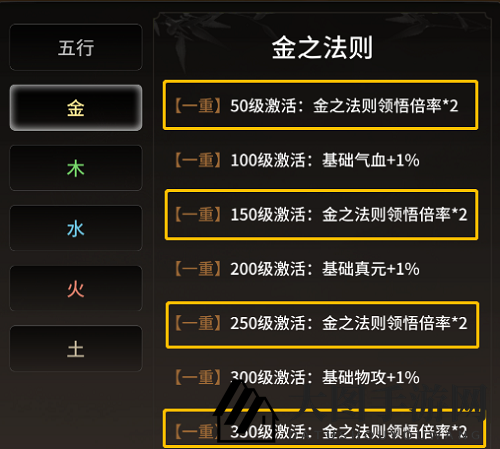 《一念逍遥》法则领悟速度提升方法