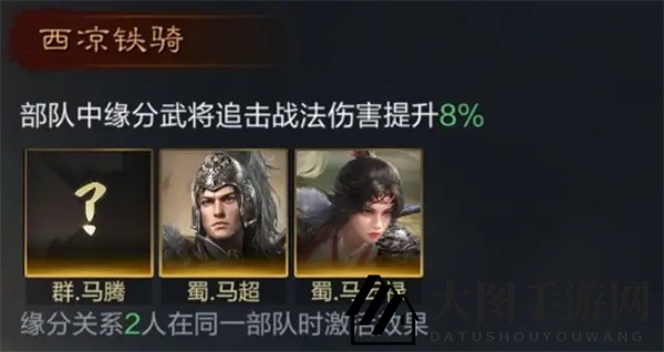 《三国：谋定天下》马超攻略揭秘