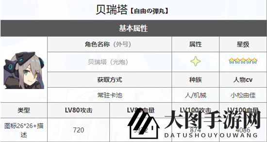 《世界弹射物语》贝瑞塔实力大揭秘