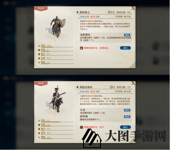 《世界启元》不列颠文明特色推荐