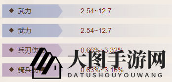 《三国志战棋版》神刀属性介绍