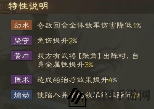 《三国志战棋版》张宝属性战法搭配推荐