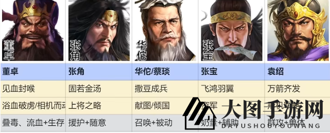 《三国志战棋版》群雄召唤流阵容搭配推荐