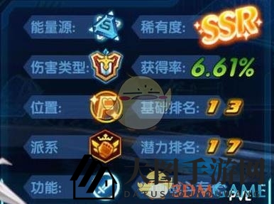 《三国终极觉醒》吕布技能属性图鉴一览