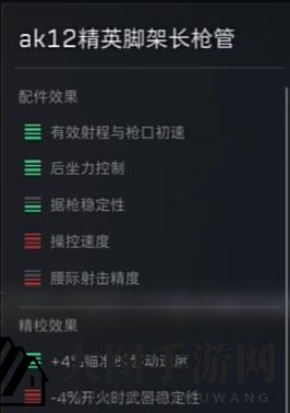 《三角洲行动》AK12配件选择攻略