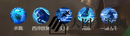 《三国传奇》马超介绍