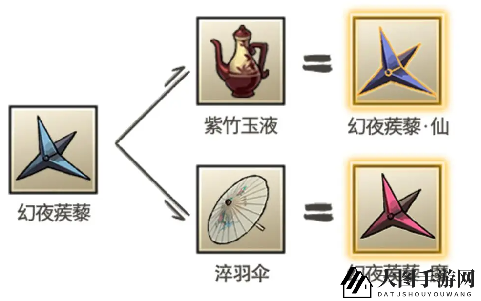 《九重试炼》幻夜蒺藜炼制方法