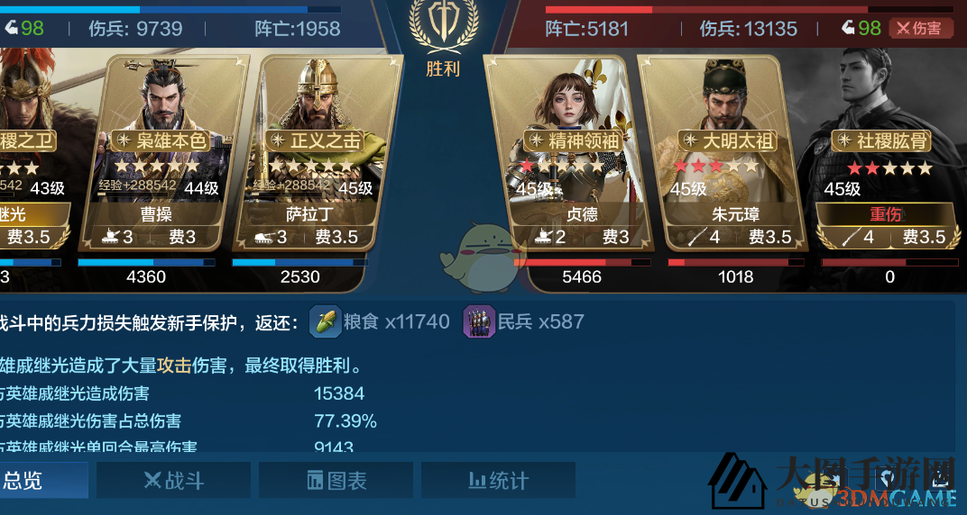 《世界启元》S5赛季戚继光追击队阵容推荐