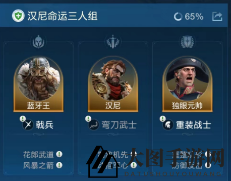 《世界启元》前期配队思路与阵容推荐