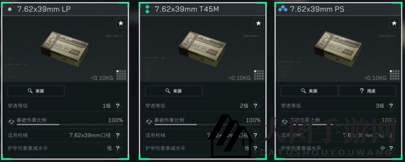 《三角洲行动》7.62x39mm口径家族武器进阶攻略