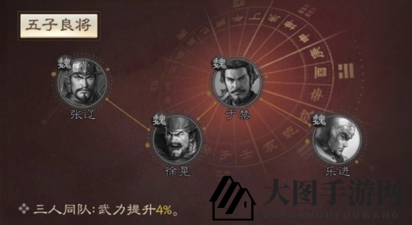 《三国志战棋版》于禁属性战法搭配推荐