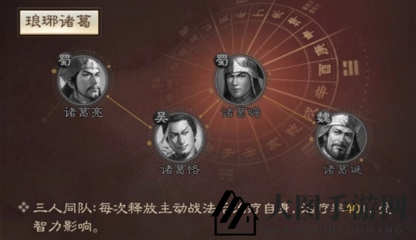 《三国志战棋版》诸葛诞属性战法搭配推荐
