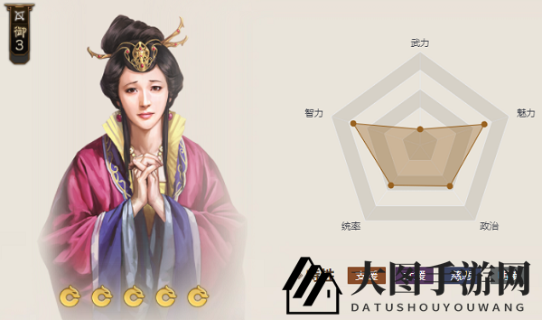 《三国志战棋版》梓木瑟属性介绍