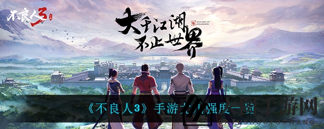 《不良人3》手游尤川深度解析：中短距离输出霸主，技能连招技巧揭秘