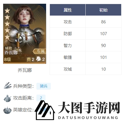 《世界启元》自由之刃英雄队强势阵容攻略