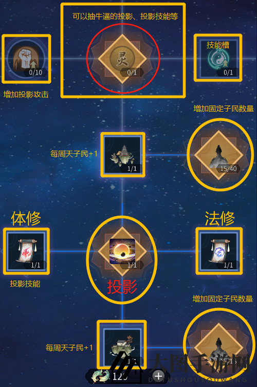 《一念逍遥》小世界玩法指南