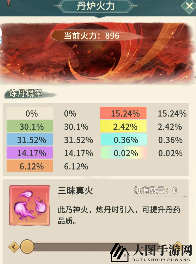 《东土村传奇》仙丹系统及材料获取方法