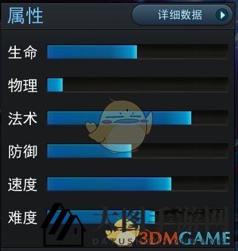 《乱斗西游2》万圣龙女：魔族召唤师，强化召唤物，助你称霸战场