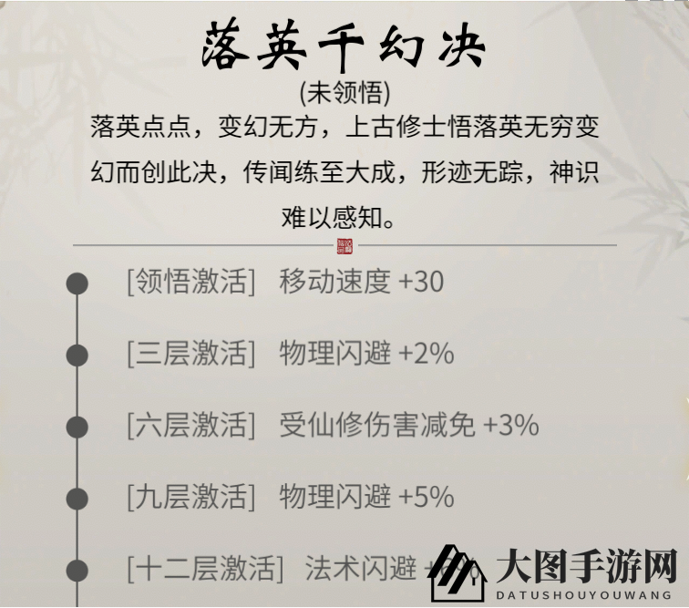 《一念逍遥》落英千幻决攻略详解