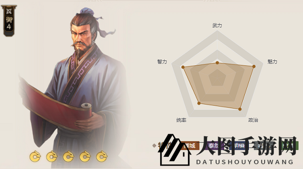 《三国志战棋版》思召属性介绍
