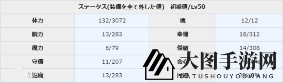 《一血万杰》桃太郎图鉴解析