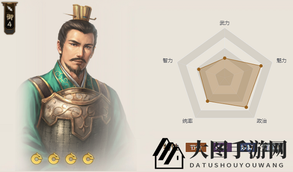 《三国志战棋版》双鹤筝属性详解