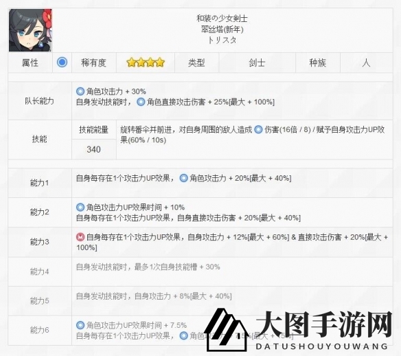 《世界弹射物语》和服少女剑士「崔丝塔」技能介绍