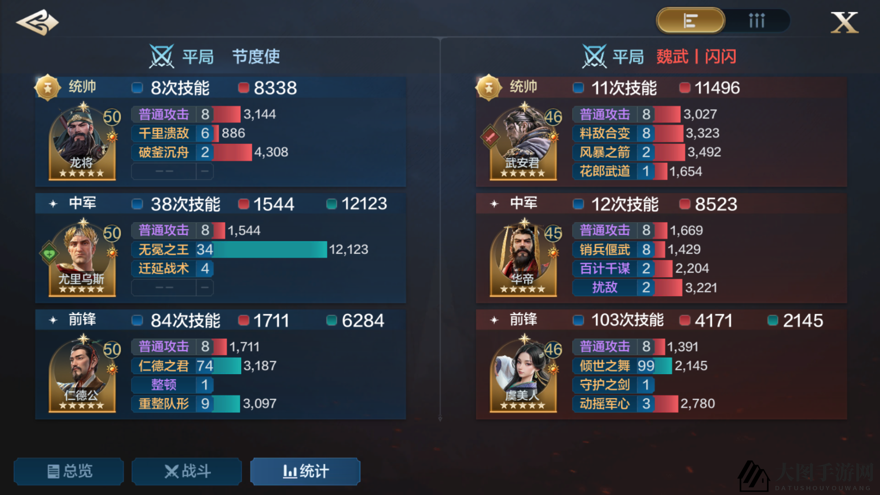 《世界启元》布武者食物链的新角色解析