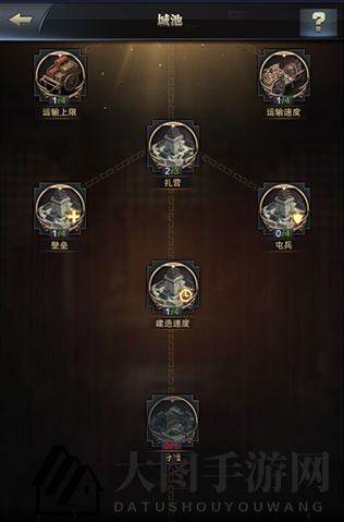 《三国群英传:霸王之业》元宝使用攻略