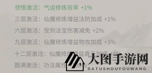 《一念逍遥》二十二阶功法属性效果大曝光